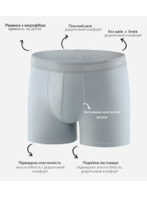 Набір трусів (3 шт.) модель UNIBB08SETG Фото