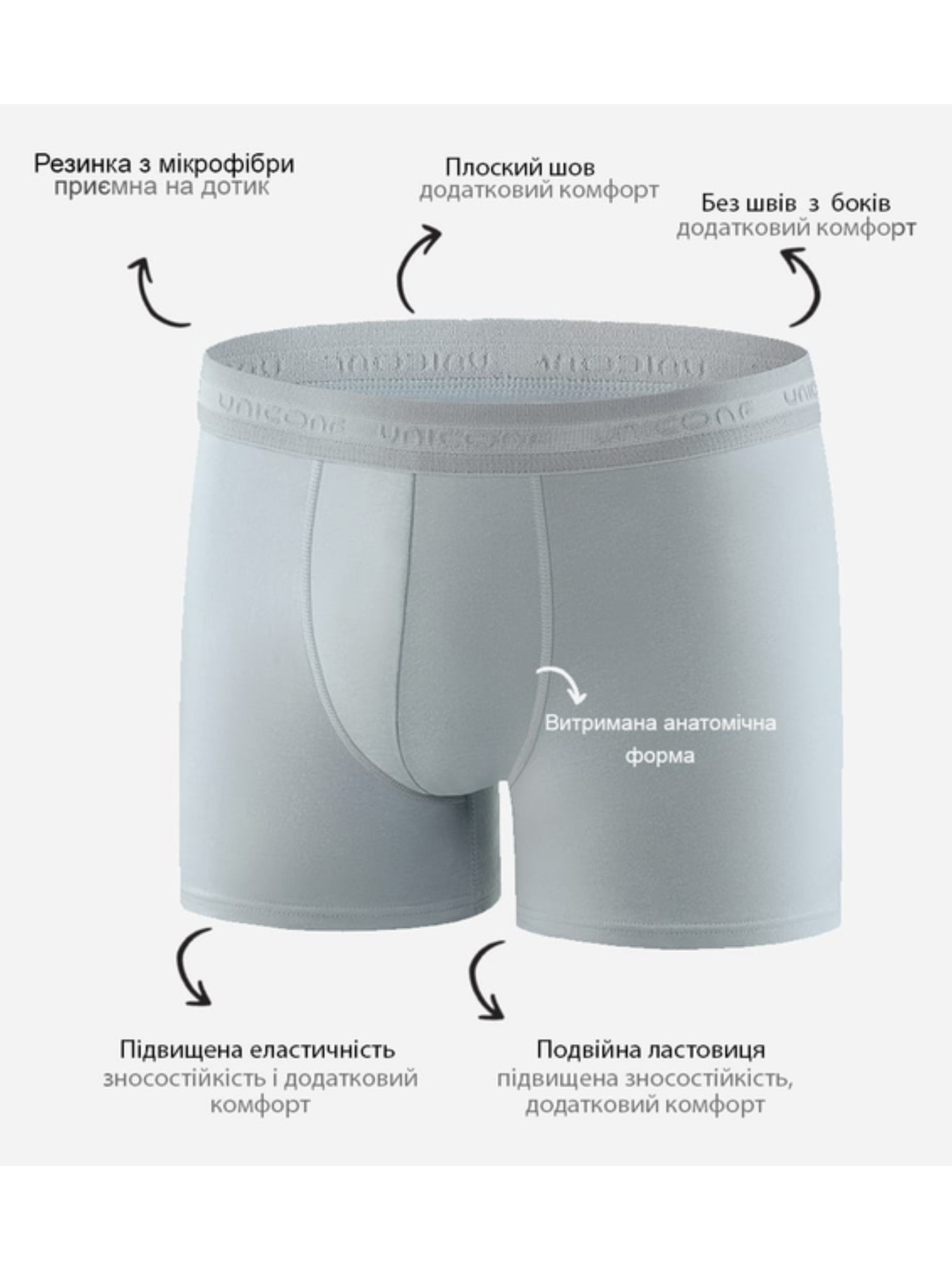 Набор трусов Uniconf модель UNIBB08SETG Фото