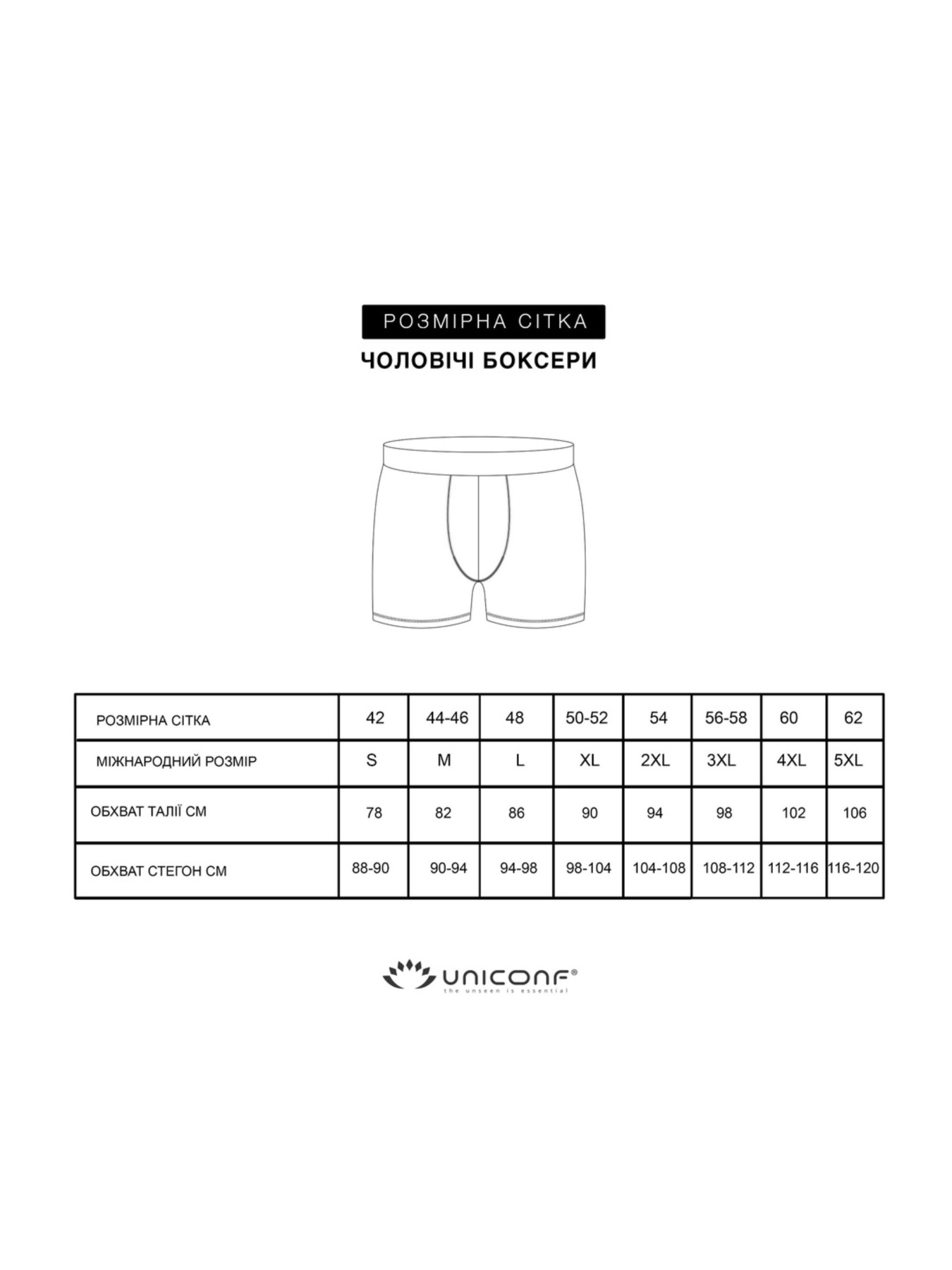 Набор трусов Uniconf модель UNIBB32RSETMX Фото