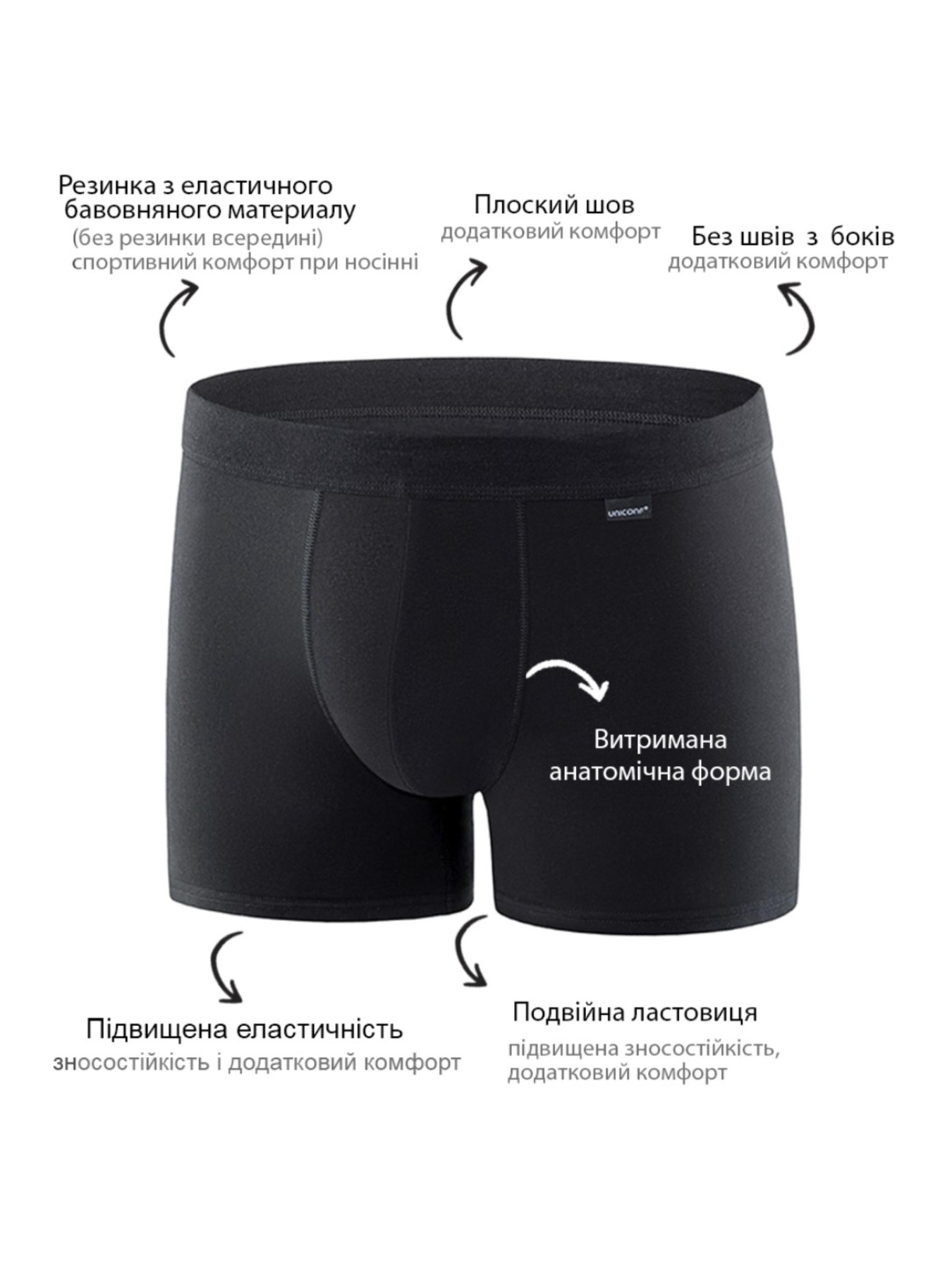 Набор трусов Uniconf модель UNIBB87SETMX Фото