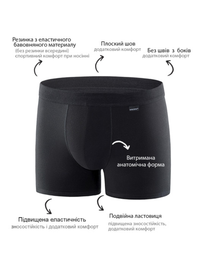 Набір трусів Uniconf модель UNIBB87SETMX — фото 3 - INTERTOP