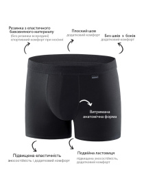 Набір трусів Uniconf модель UNIBB87SETMX Фото