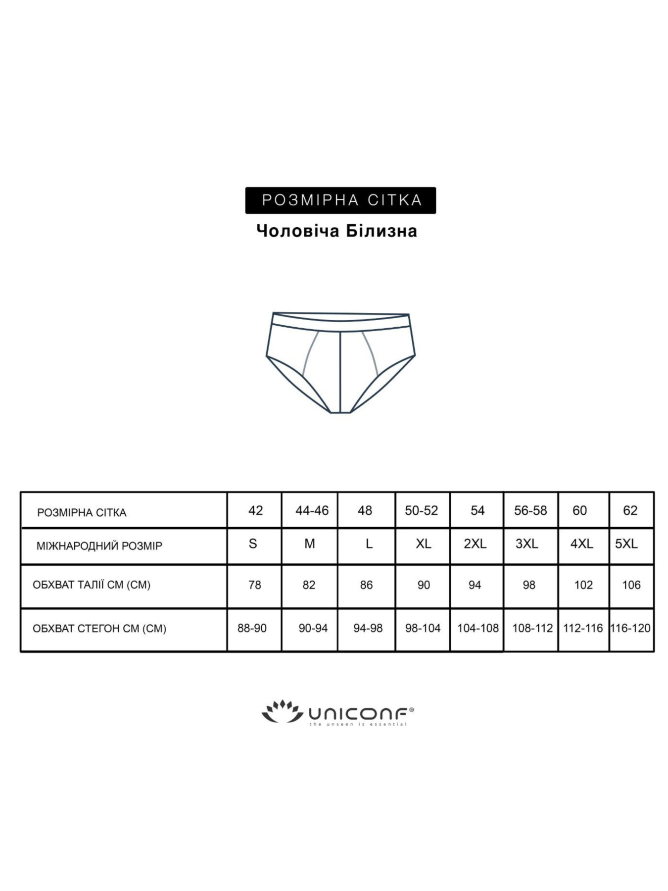 Трусы Uniconf модель UNIUPB05RB Фото