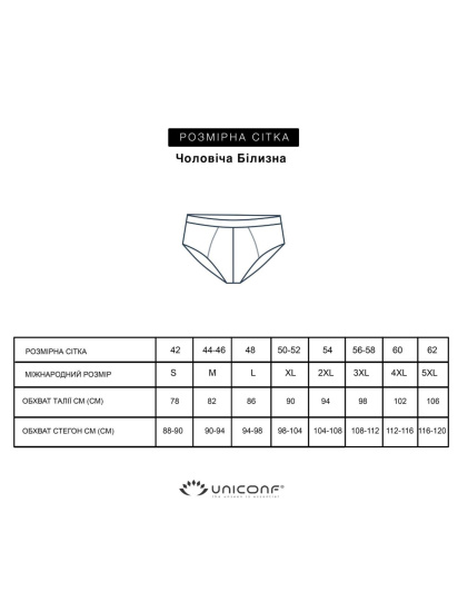 Труси Uniconf модель UNIUPB05RB — фото 5 - INTERTOP