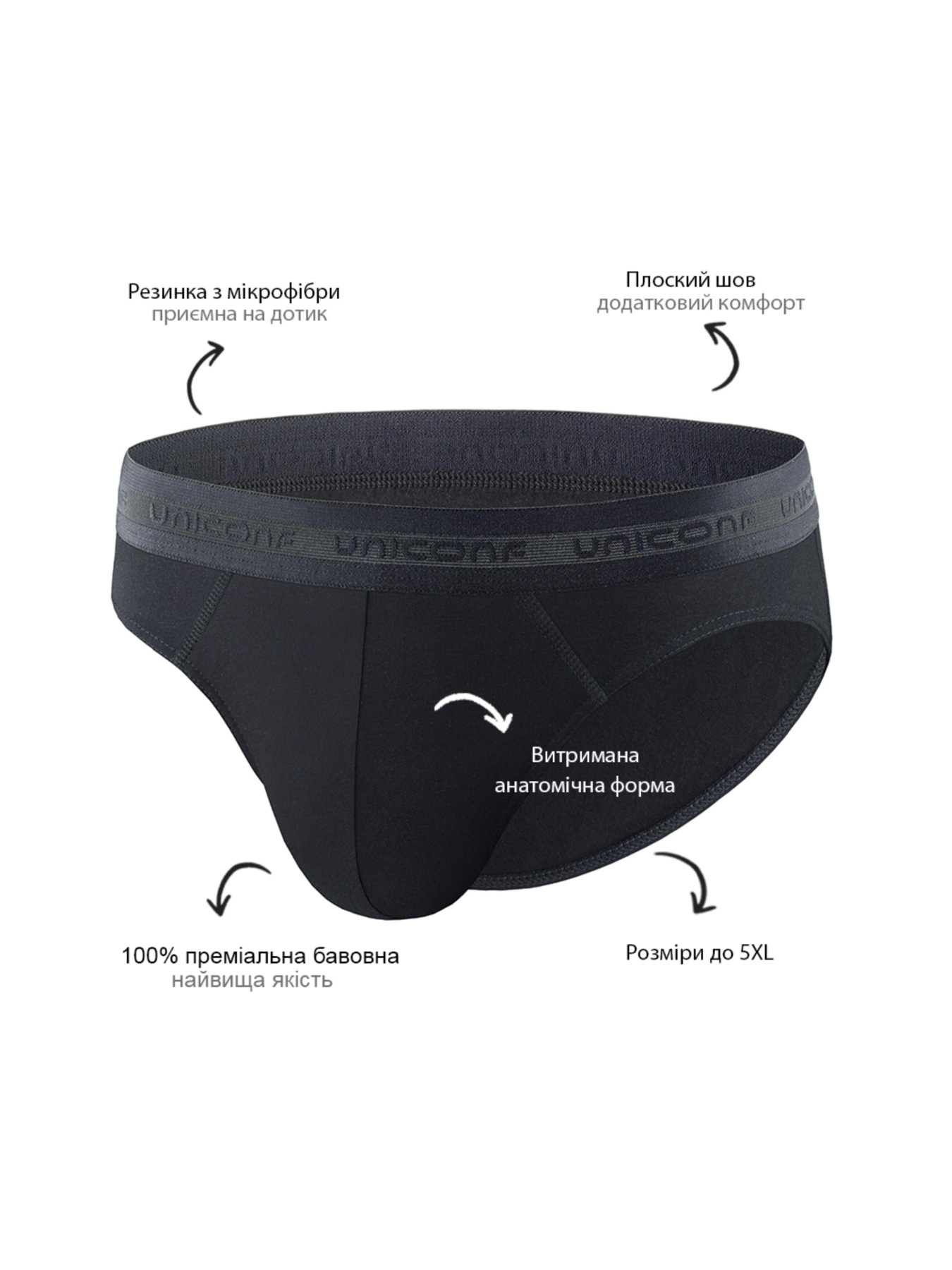 Труси Uniconf модель UNIUPB05RB Фото