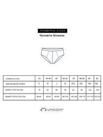 Труси Uniconf модель UNIUPB05RB Фото