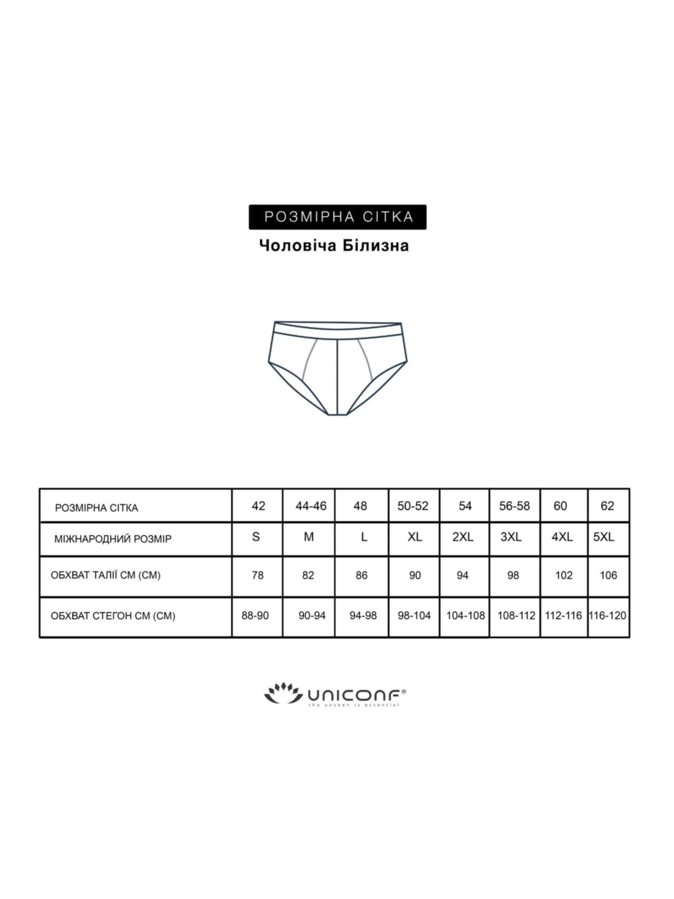 Труси Uniconf модель UNIUPB40RB Фото