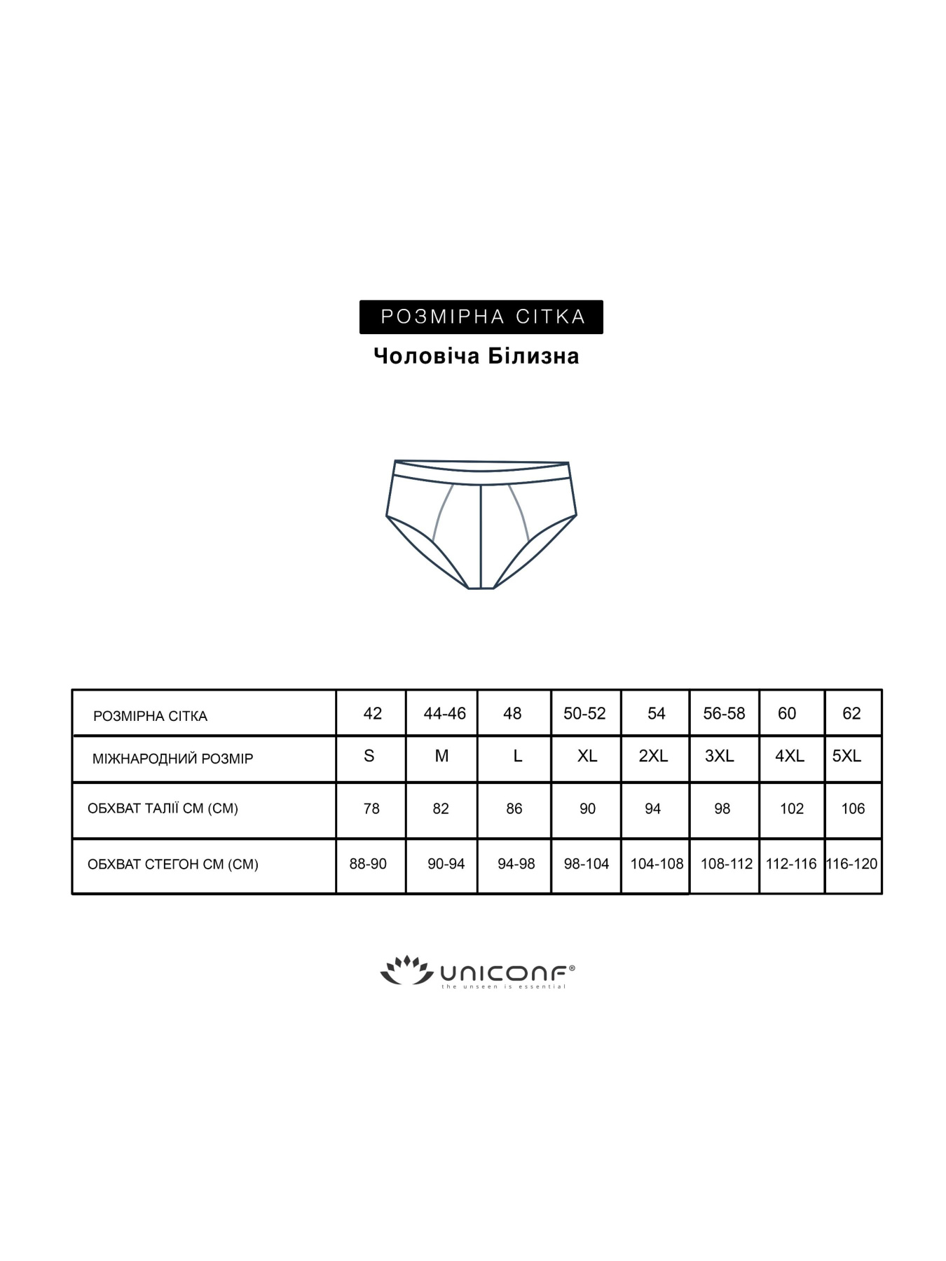 Трусы Uniconf модель UNIUPB41DB Фото