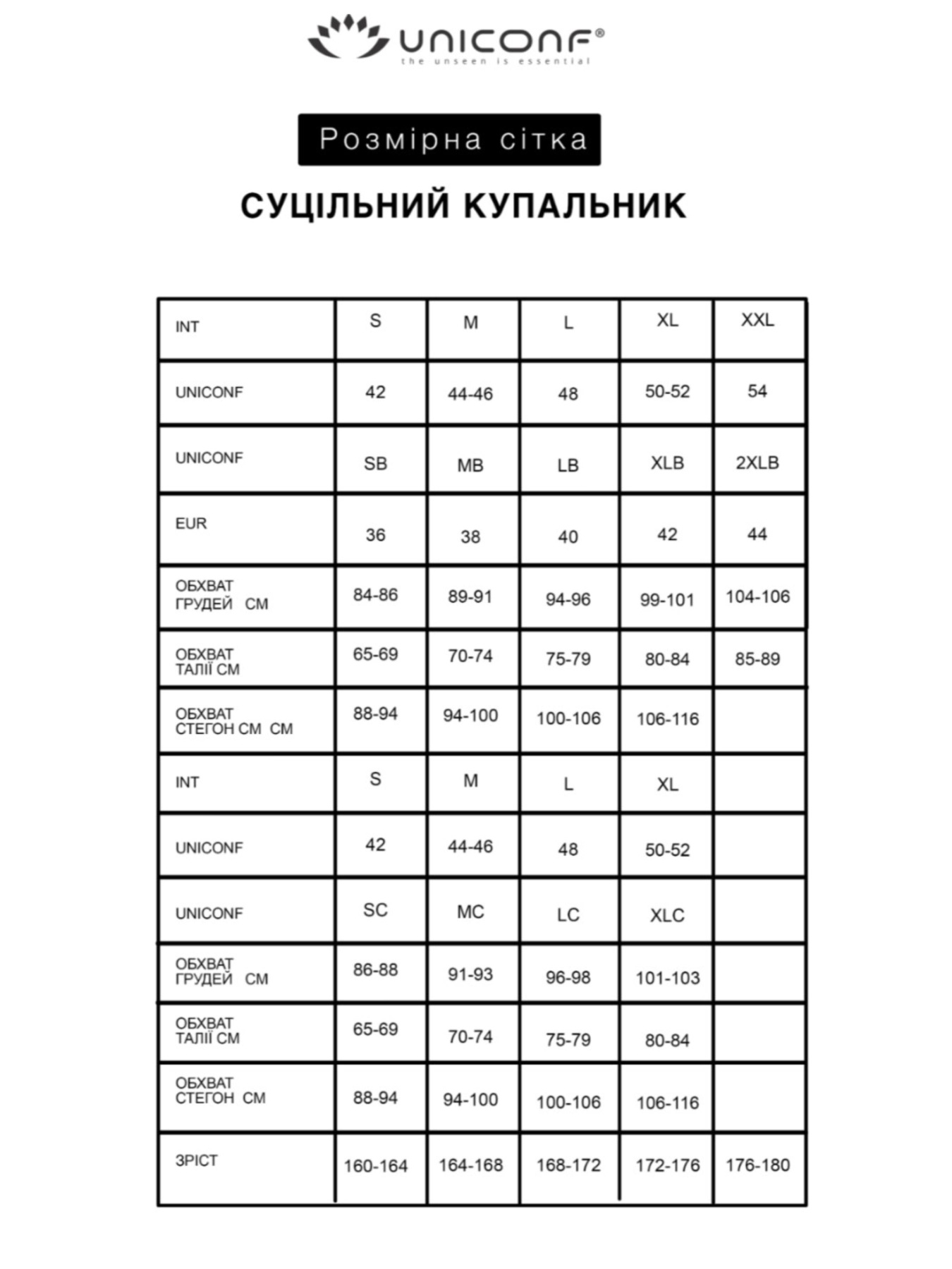 Купальник Uniconf модель UNICBI189PD Фото