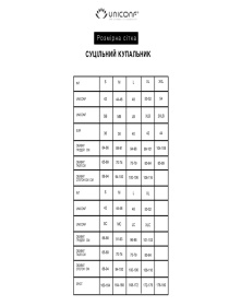 Купальник Uniconf модель UNICBI296PD Фото