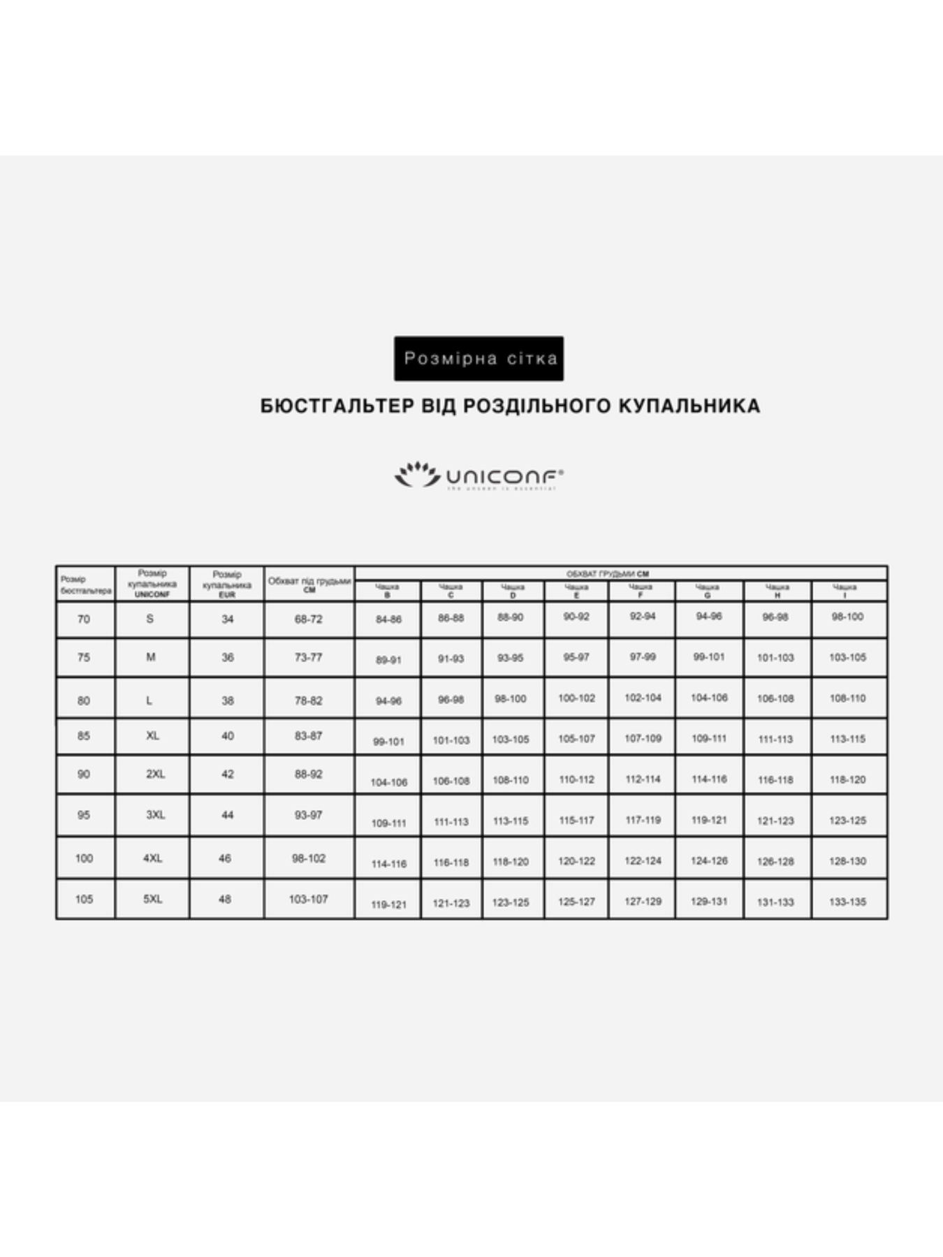 Купальник Uniconf модель UNICBB294PD Фото