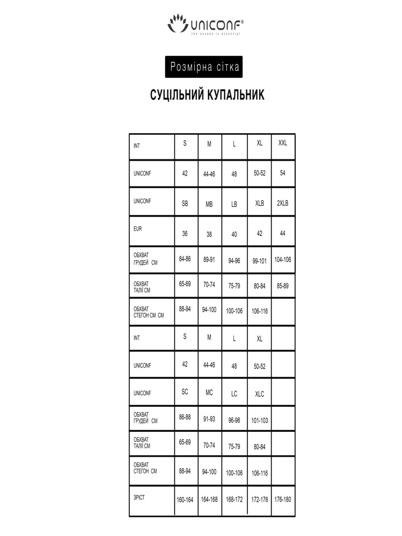 Купальник Uniconf модель UNICBI289PD Фото