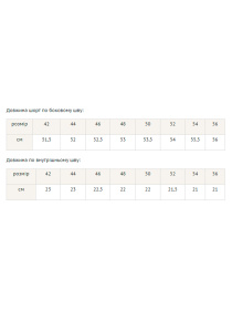 Шорты RiMari модель 0223-temno-sinj Фото