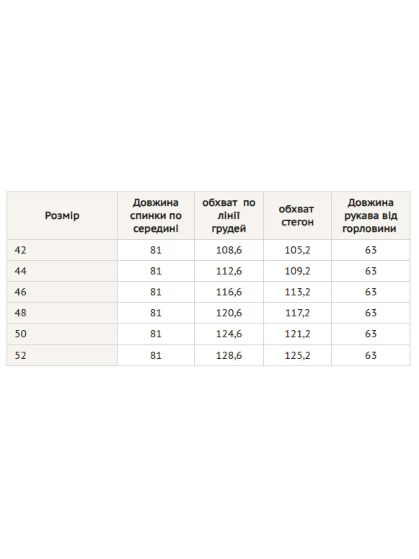 Платье мини RiMari модель 3620-moloko Фото