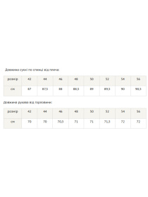 Платье мини RiMari модель 2821-pudra Фото