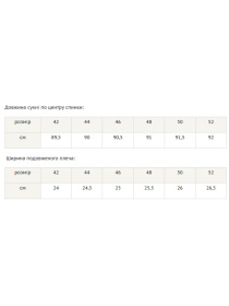 Платье мини RiMari модель 1621-chornij Фото