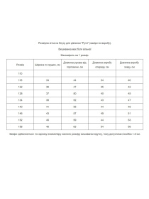 Вишиванки MEREZHKA модель rd865 Фото