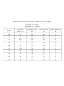 Вышитое платье MEREZHKA модель ksd067 Фото