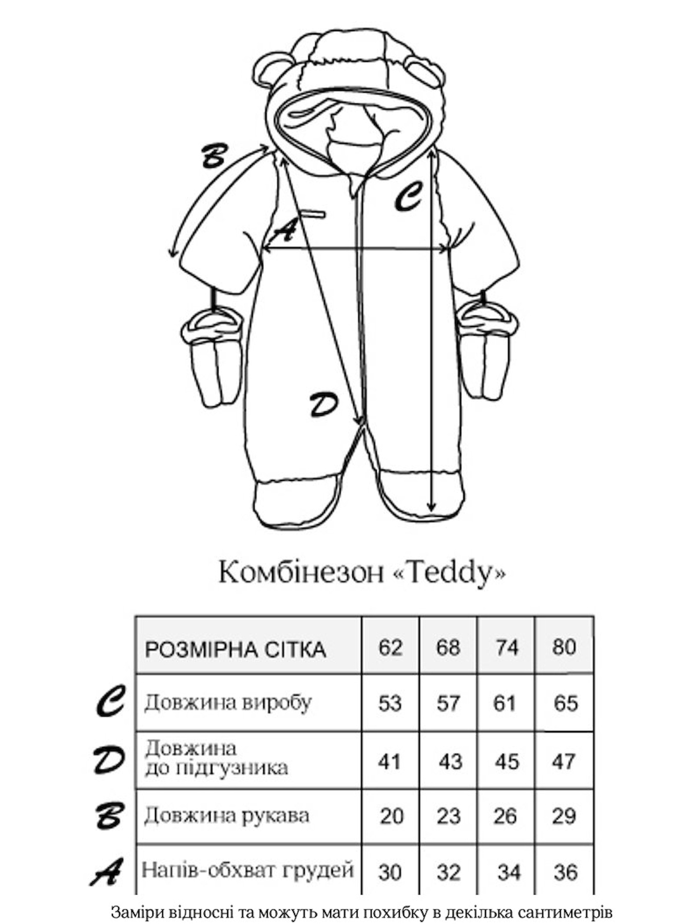 Комбинезоны Magbaby модель 320371111 Фото