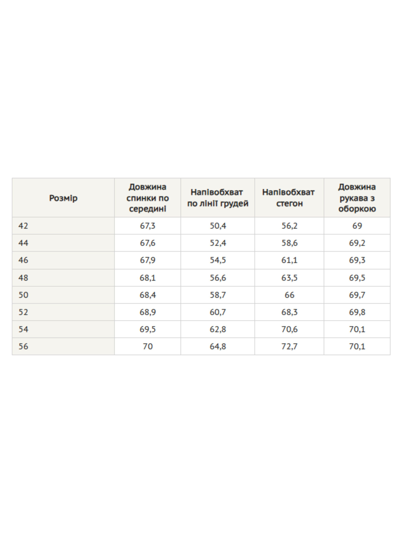 Блуза RiMari модель 0125-blij Фото