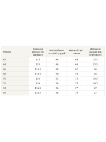 Платье миди RiMari модель 0225-sinj-print Фото