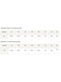 Брюки палаццо RiMari модель 0125-hak Фото