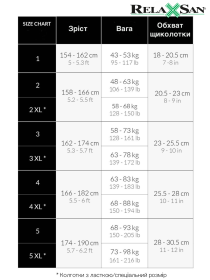 Колготы Relaxsan Компресійні модель 880 Фото