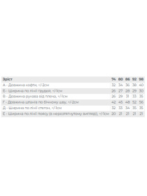 Комплект для младенцев Носи своє модель 5063-024-5-koti-sakura Фото