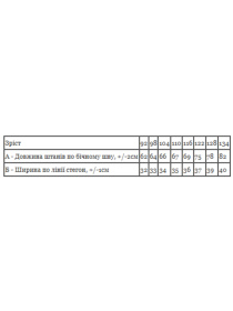 Джоггеры Носи своє модель 6155-024-4-dno-lazurno-srij Фото