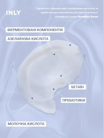 Serum GlowMony
Сыворотка с ферментами, азелаиновой кислотой и пребиотическим комплексом для сияния, мягкости и комфорта кожи INLY модель 682990 Фото