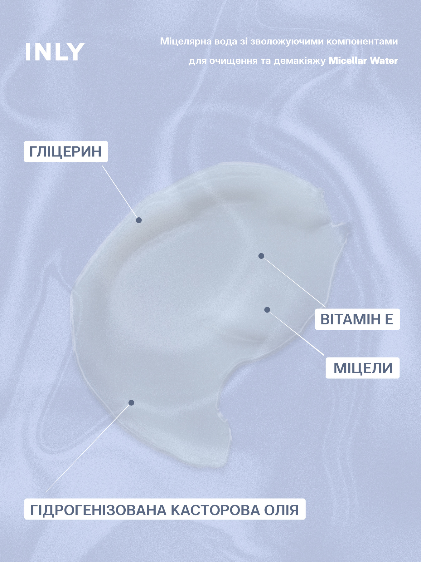 Micellar Water
Мицеллярная вода с увлажняющими компонентами для очищения и демакияжа INLY модель 682914 Фото