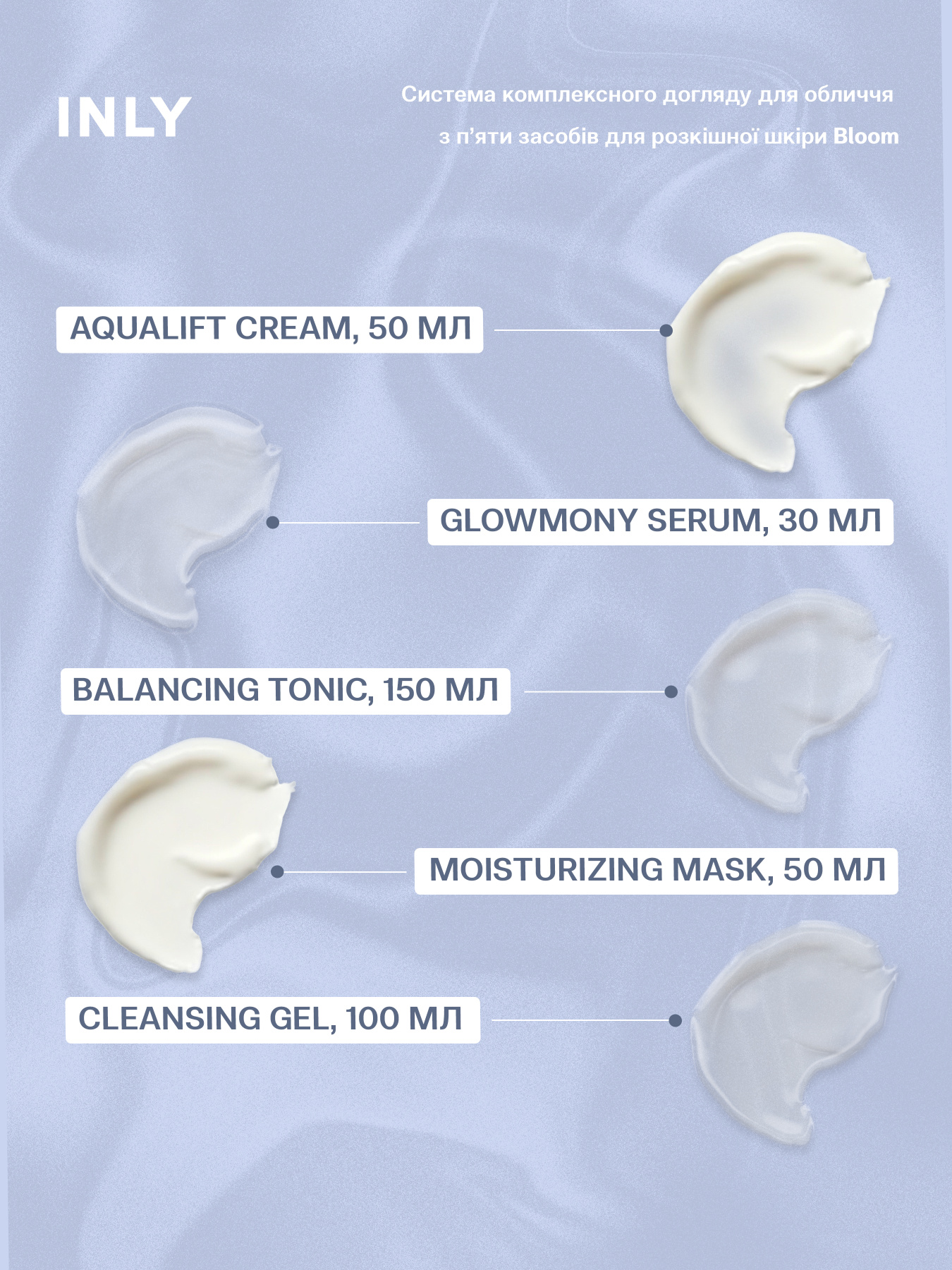 Bloom Набор для комплексного ухода за кожей лица, 5 средств для сияния, увлажнения и баланса INLY модель 682884 Фото