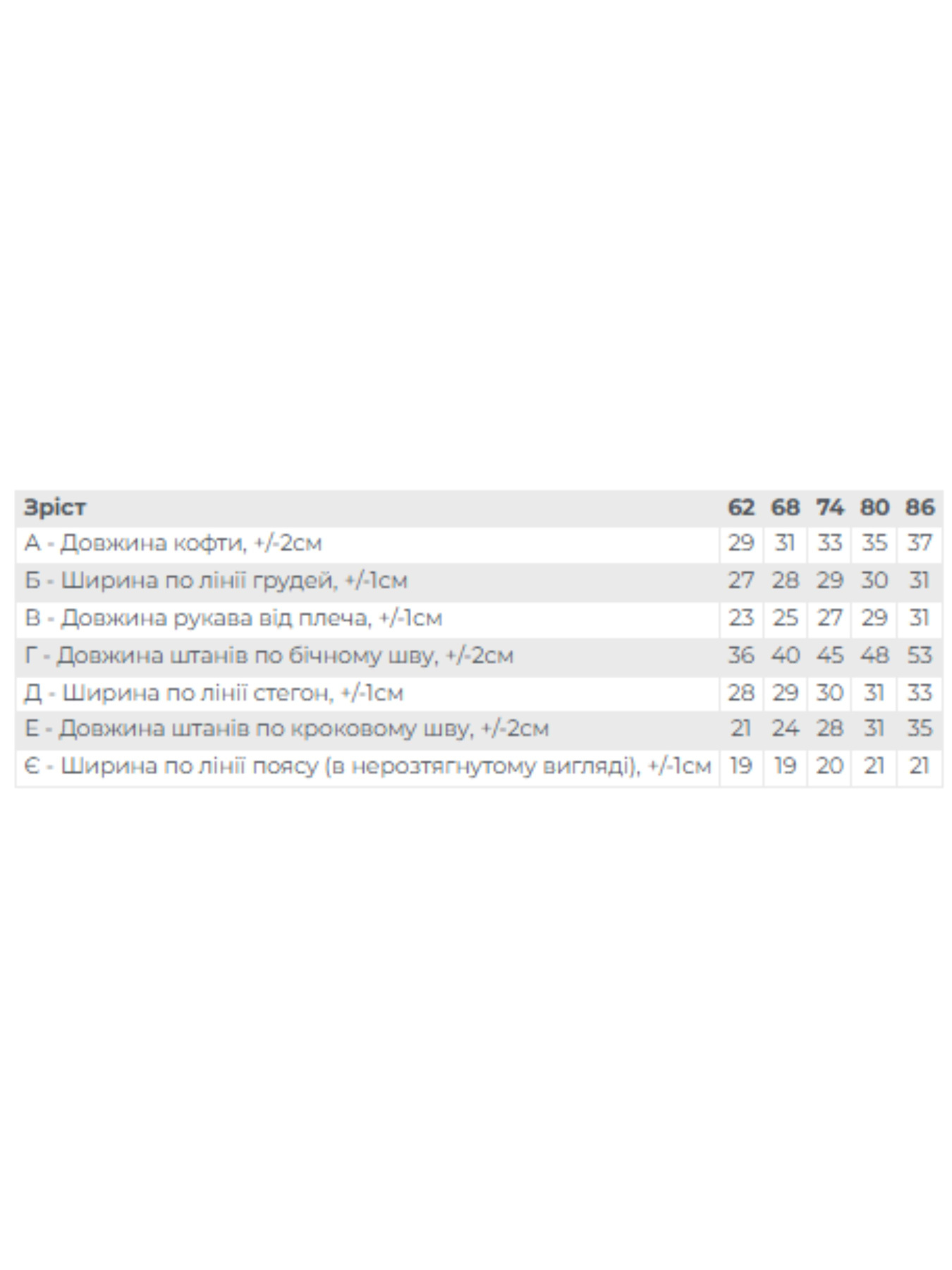 Комплект для младенцев Носи своє модель 5031-035-5-mishka-na-sromu Фото