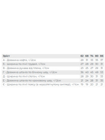 Комплект для младенцев Носи своє модель 5031-035-4-dinozavriki-m-qtno-zelenij Фото