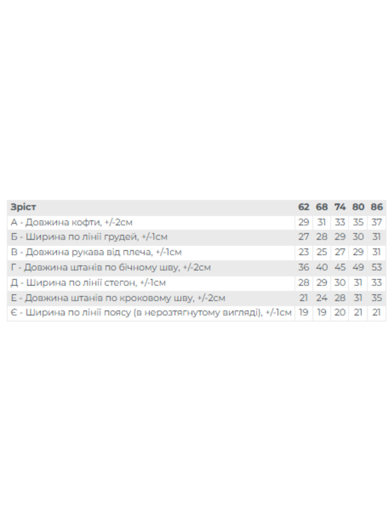 Комплект для младенцев Носи своє модель 5031-035-4-pesiki-chornij Фото