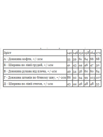 Пижама Носи своє модель 6079-035-1-1-elektrik-m-qch Фото