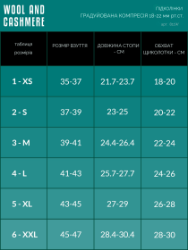 Гольфы и Гетры Relaxsan Компресійні модель 811W Фото