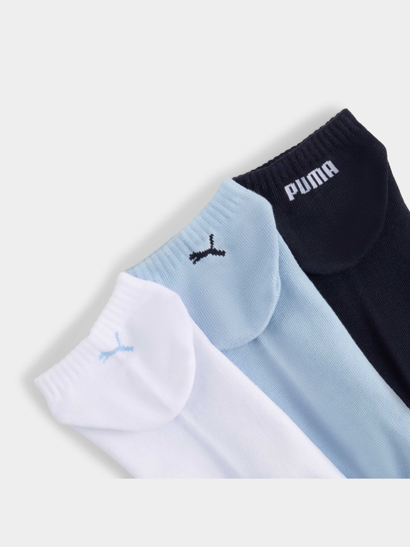 Набор носков PUMA Unisex Rib Logo Sneaker модель 947217 Фото