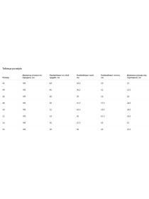 Платье миди RiMari модель 05-blij Фото