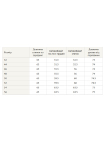 Рубашка повседневная RiMari модель 0325-blakitnij-smuzhka Фото