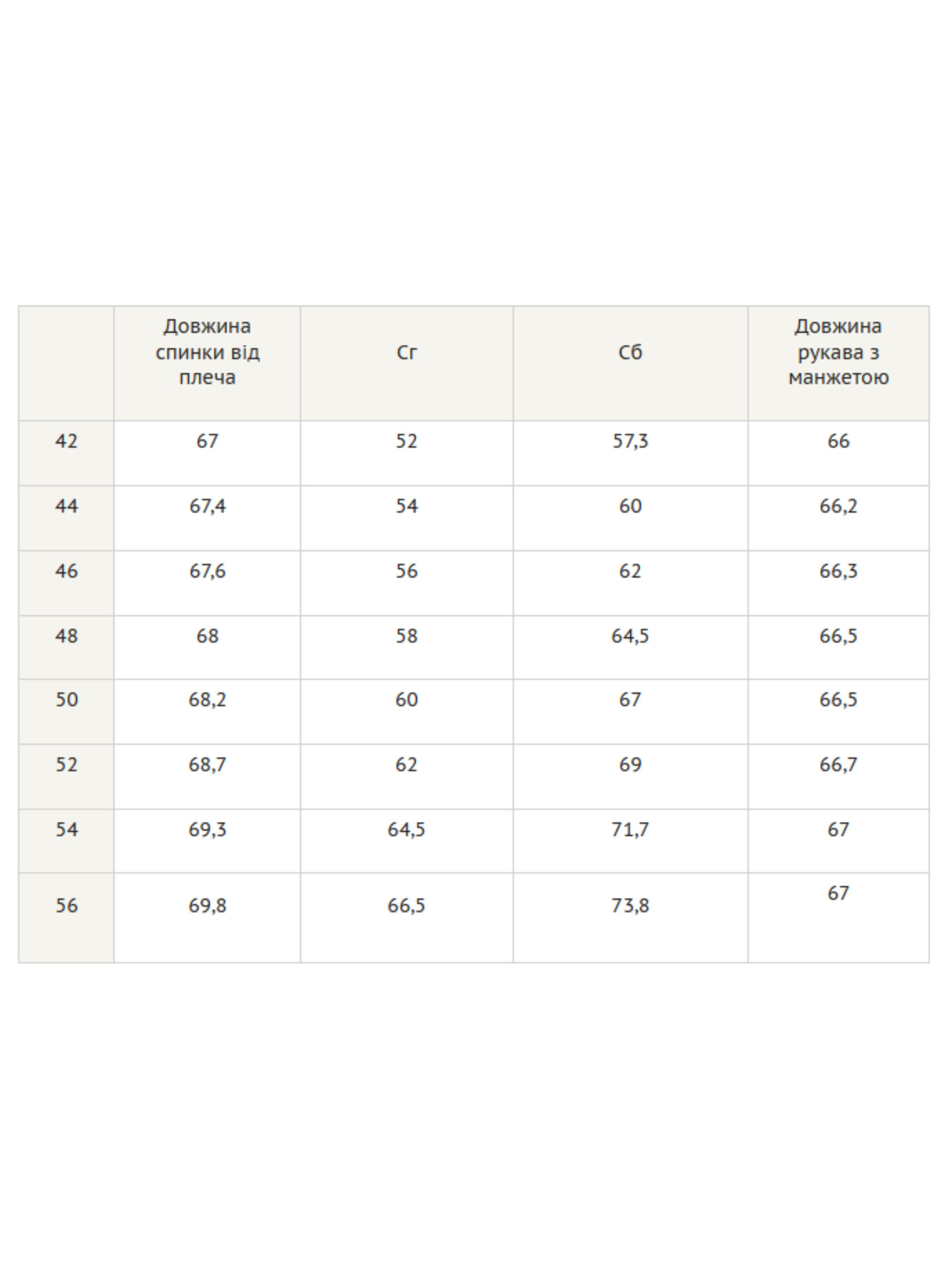 Блуза RiMari модель 0124-blakitnij-print Фото