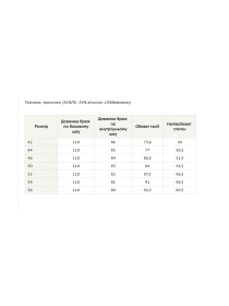 Повседневные штаны RiMari модель 0824-srij-print Повседневные штаны RiMari модель 0824-srij-print Фото