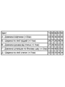 Комплект для младенцев Носи своє модель 5063-023-33-5-1-svtlo-zhovtij-always Фото