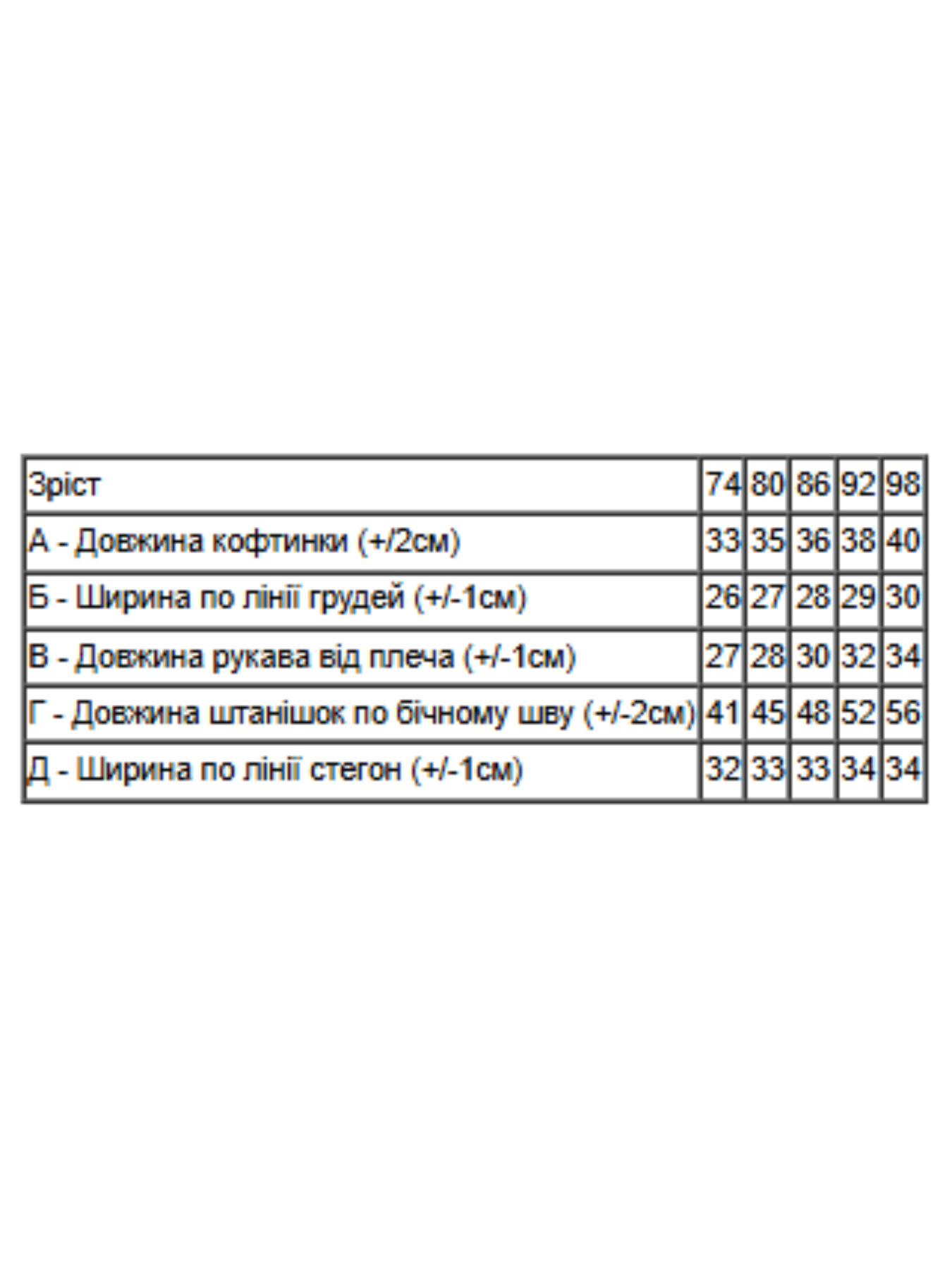 Комплект для младенцев Носи своє модель 5063-023-33-4-1-nzhir-son Фото