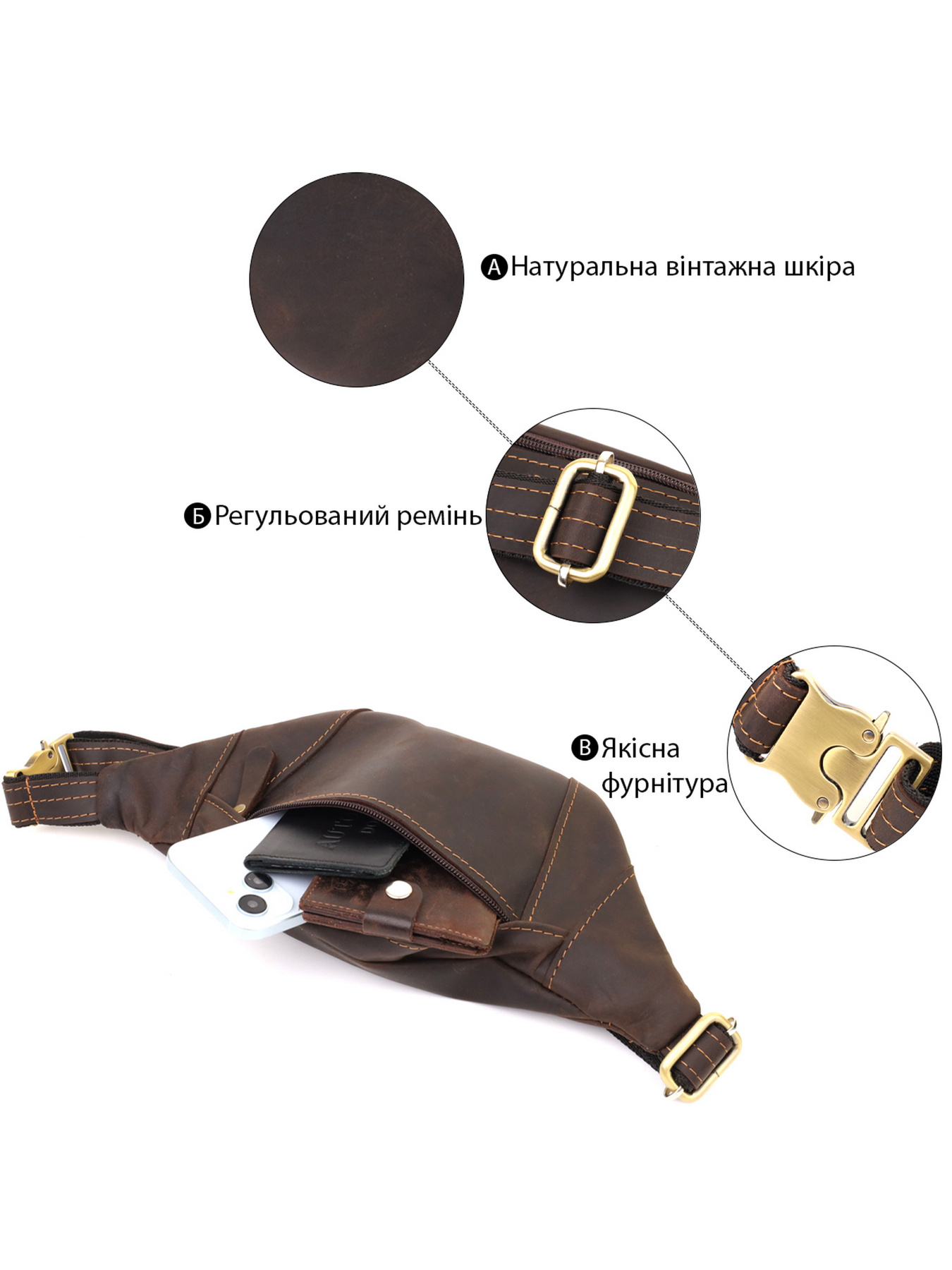 Поясна сумка Shvigel модель bag24_23121 Фото