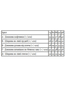 Комплект для младенцев Носи своє модель 5063-023-33-5-svtlo-buzkovij-stch Фото