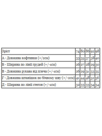 Костюм Носи своє модель 5063-023-33-4-sapfrovij-shine Фото