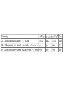 Халат Носи своє модель 8577-034-morsxka-hvilq Фото