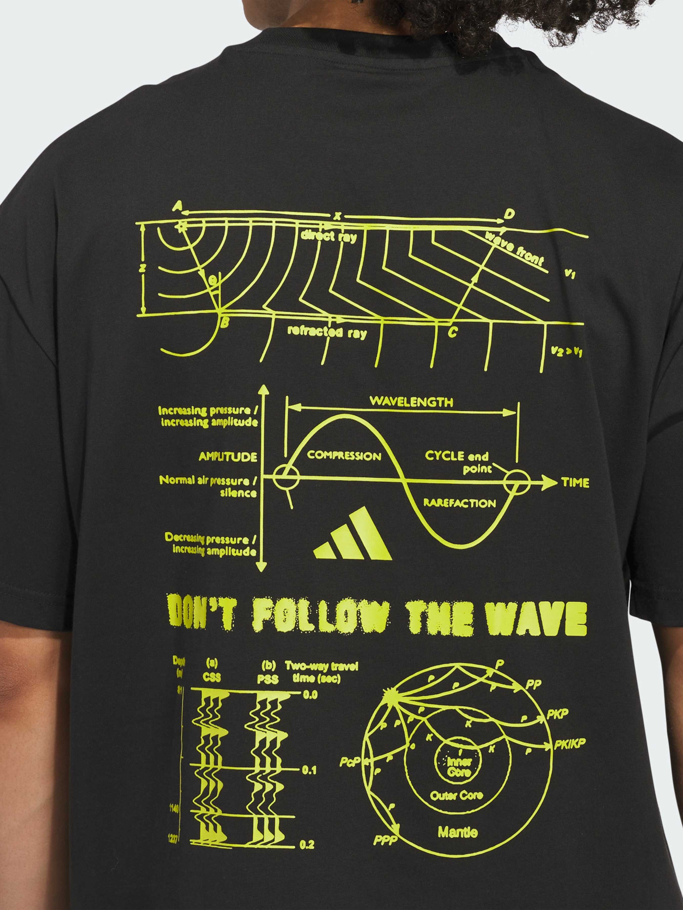 Футболка спортивная Adidas модель JW2930 Фото