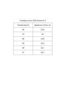 Сабо LEDI Anatomic модель LED-552 Фото